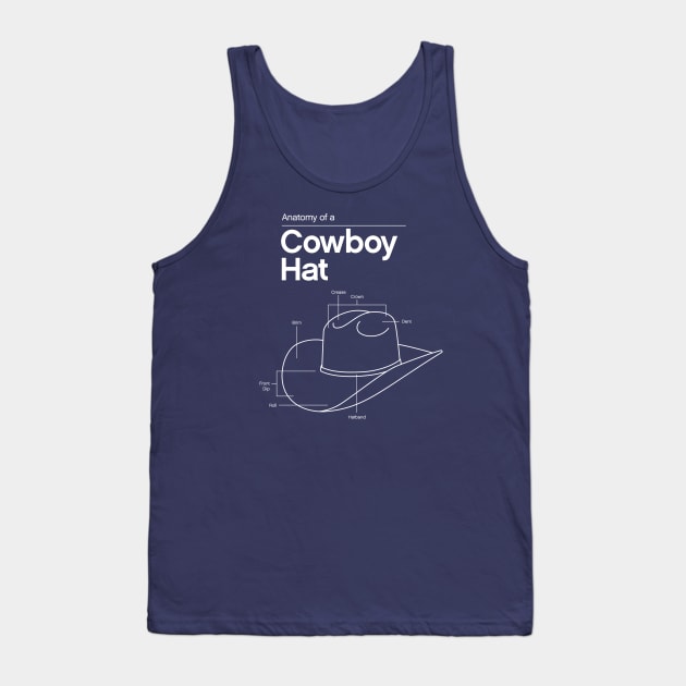 Anatomy of a Cowboy Hat - Technical Drawing Tank Top by sombreroinc